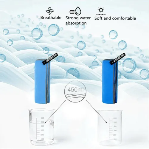 Double Sided Velvet Sports Towel, Ultra-Fine Fiber Quick Drying Towel, Water Absorbing Portable Yoga And Fitness Towel