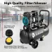 Andeman 1500H-30 air compressor, oil-free, quiet, low-frequency 230V, 50HZ, 24L, 150W, custom model, high efficiency and low noise