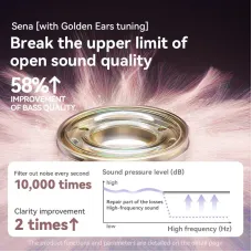 SANAG S6S Pro Deepseek AI Earclips bluetooth Earphone Spatial Sound AI Call Noise Reduction 42H Playback Low Delay Waterproof Design Touch Control Open-ear Sports Headphones