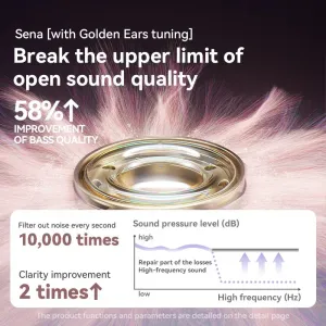 SANAG S6S Pro Deepseek AI Earclips bluetooth Earphone Spatial Sound AI Call Noise Reduction 42H Playback Low Delay Waterproof Design Touch Control Open-ear Sports Headphones