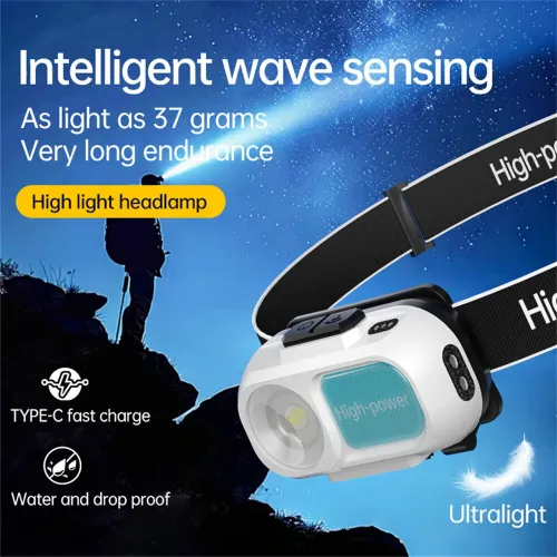 BIKIGHMotion Sensor Smart Head Mounted Headlights Strong Light Outdoor Long Battery Life Charging For Fishing Emergency Work For Night Fishing