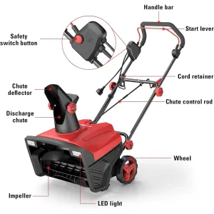 [USA Direct]ECOMAX ELG10 Electric Snow Thrower Powerful Performance 780lbs Snow Per Minute 30 Feet Throwing Distance LED Lights for Day and Night Operation