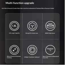 NovuLife 1.8L Mini Electric Rice Cooker for 2~3 People Compact Multi-Function Steamer & Slow Cooker With Nano-Coated Nonstick Pot