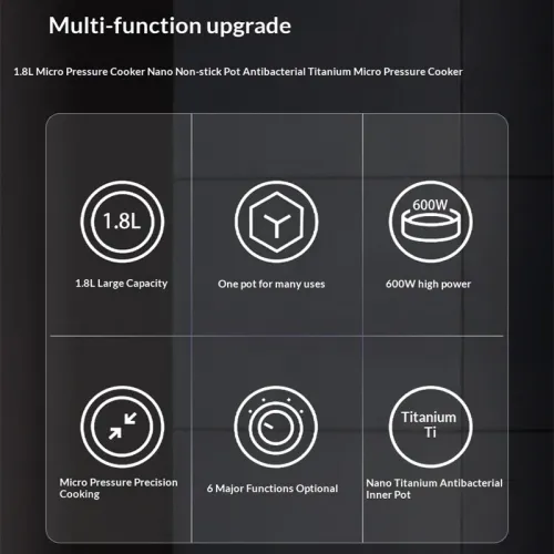 NovuLife 1.8L Mini Electric Rice Cooker for 2~3 People Compact Multi-Function Steamer & Slow Cooker With Nano-Coated Nonstick Pot