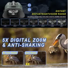 IPRee 4K Night Vision Goggles 48MP High Definition Infrared 8X Digital Zoom 5000mAh Battery Adjustable ILevels for Outdoor Camping Security Bird Watching Observation