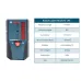 for Bosch LR6 Red Laser Receiver 5-50m Range 1-3mm Accuracy Compact Lightweight IP54 Water Resistance Construction Tool