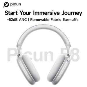 PICUN F8 Pro Wireless bluetooth 5.4 Headset Dual Noise Reduction Headphone ANC ENC Noise Cancelling 40mm Titanium-Plated Diaphragm Speaker AAC Audio 140H Playback Low Delay Removable Earmuffs Headphones with Mic