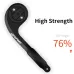 IGPSPORM80 Bike Computer Bracket High Strength Design Lightweight Mountain Road Vehicle Code Meter Extension Fixed Base for iGPSPORComputer