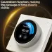 MOES Tuya WiFi Smart Knob Central Control Screen Touch Rotate 3 Relays 4 Buttons Programmable Scene Switch