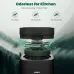 US Direct Karfo Ecostar S1 Smart Kitchen Waste Composter Eco-Friendly Electric Kitchen Compost Bin Sustainable Indoor Countertop Food Cycler