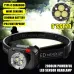 Smart Sensor Mini LEHeadlamp Rechargeable Headlight Built-in Battery Led Headlamp Camping Fishing Flashlight