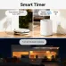 SONOFF S61STPF 16A 3840W Matter Type F Smart WiFi Plug with Energy Monitoring Timing Function Voice Control with Apple Home Google Home Alexa