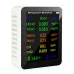 9 in 1 PM2.5 PM10 HCHO TVOC CO CO2 Meter Digital Temperature Humidity Tester LCD Carbon Dioxide Monitor Air Quality Monitor