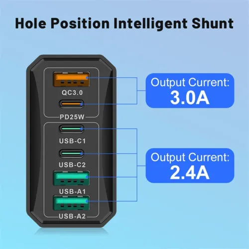 BK304 PD55W 6-Port USB PD Charger 3USB-A+3USB-C PD QC3.0 Fast Charging Wall Charger Adapter EU Plug US Plug for iPhone 16 16 Pro for Samsung Galaxy Z Flip6 for Xiaomi 15pro for Huawei Mate XT