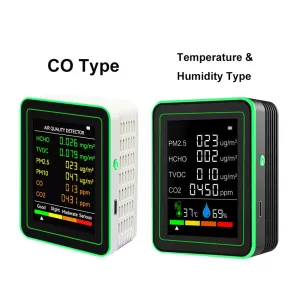6-in-1 Air Quality Tester HCHO TVOC PM2.5 PM10 CO2 CO/humidity 2 Types USB Type-C Rechargeable Portable Monitor