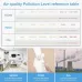 JD-3002 Air Quality Detector CO2 HCHO TVOC Temperature Humidity Measuring Device CO2 Meter Multifunctional Air Quality Analyzer