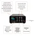 FM25TX FM Transmitter 2.5W Long Range Wireless Audio Player Bluetooth 5.3 USB Sound Card AUX Input EQ Modes MP3 WAV FLAC Support