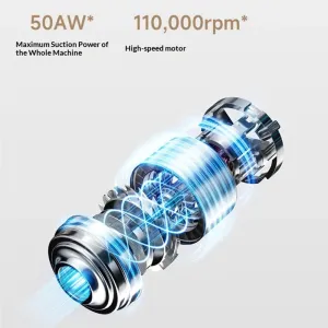 Xiaomi MIJIA E204 Handheld Cordless Vacuum Cleaner 22000Pa Strong Suction Five-Layer Filtration System 40min Battery Life Ergonomics Wireless Stick Vacuum for Home Car Pet Hair