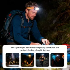 BIKIGHA40Mini Sensor Headlamp with Spotlight & Floodlight Wave Sensing 3-Color Light, IP44 Waterproof USB-Rechargeable Headlight for Camping Hiking Fishing