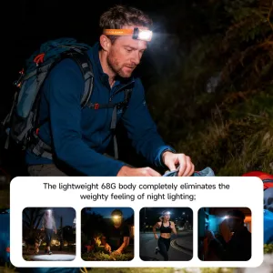 BIKIGHA40Mini Sensor Headlamp with Spotlight & Floodlight Wave Sensing 3-Color Light, IP44 Waterproof USB-Rechargeable Headlight for Camping Hiking Fishing