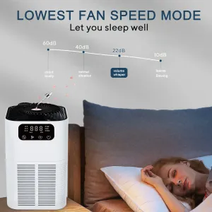 NovuLife GL-K803 HEPA Air Purifier with Negative Ions, PM2.5 Real-Time Display, 3-Stage Filtration, Touch Control,Quiet Aroma Diffuser for Home & Office