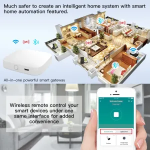 MoesHouse Multi-mode Smart Gateway ZigBee3.0 WiFi bluetooth Mesh Hub Work with Tuya Smart App Voice Control via Alexa Google Home