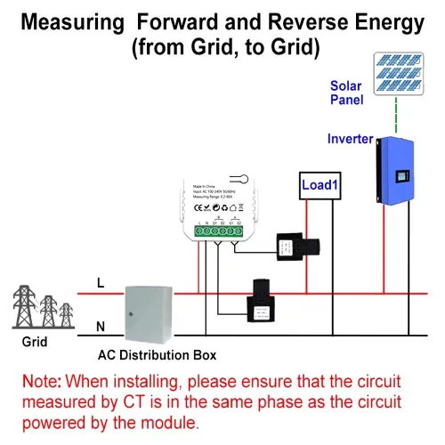 Tuya Wifi/Zigbe Smart Energy Meter 1CH/2CH Solar PV System Power Production Consumption Bidirectional Monitoring Meter Power Monitor