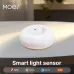 Smart Light Sensor Illuminance Brightness Test Home Lighting Automation Smart Home Tester APP Control