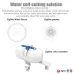 MoesHouse Tuya Smart Home WiFi Zigbe Water Valve Faucet Garden Sprinkler Controller Timing Voice Control Gas Smart Valve Work with Alexa Google Assistant