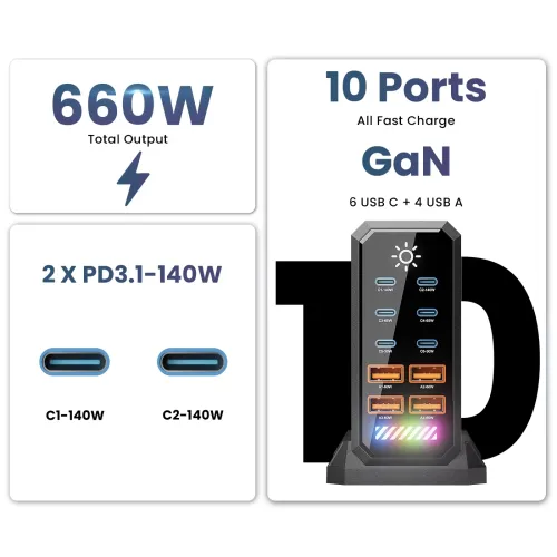 [GaN Tech] 660W 10-Port USB PD Charger 6USB-C+4USB-A QC 140W PD 3.1 Fast Charging Desktop Charging Station for iPhone 16 16 Pro 15 14 13 Pro Max for MacBook Pro for Airpods for Apple Watch  for iPad