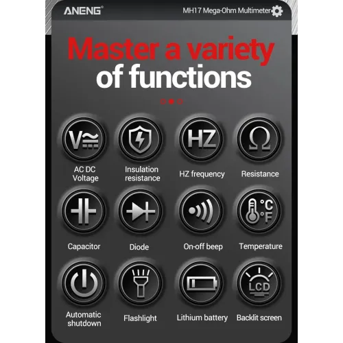 ANENG MH17 Insulation Multimeter True RMS 19999 Count Megohmmeter AC DC Voltage Tester Capacitance Resistance Rechargeable Lithium Battery High Voltage Alarm Backlit LCD Auto Ranging Flashlight